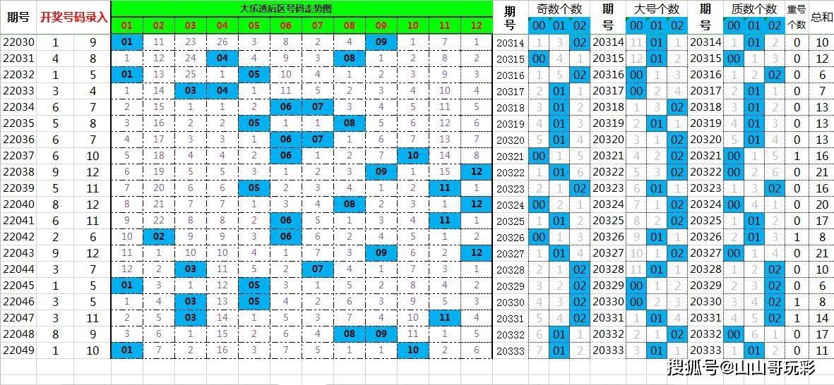 2025年2月 第211頁