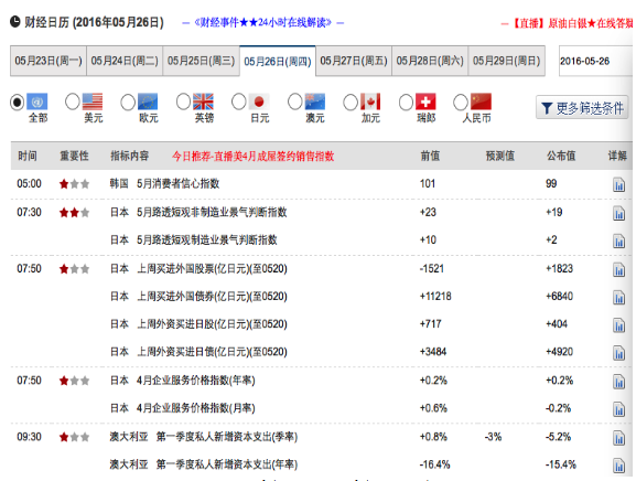 最準一碼一肖100%鳳凰網080期 03-06-28-34-36-48B：32,探索最準一碼一肖，鳳凰網080期揭秘與數字解讀