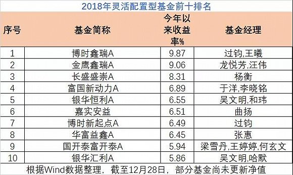 最準一碼一肖100開封092期 04-07-13-17-20-34T：39,探索最準一碼一肖，100開封092期的神秘數字組合