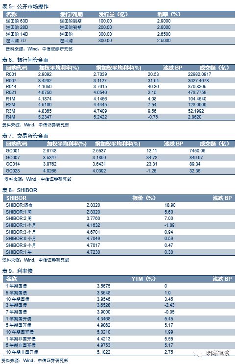 2025年2月 第205頁