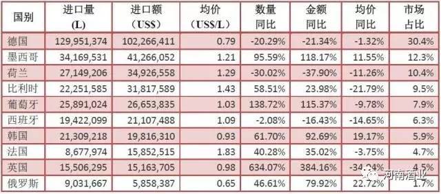 快訊通 第37頁