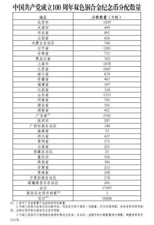 77777788888王中王中特亮點028期 48-21-15-30-13-07T：35,探索王中王中特亮點，揭秘數字背后的故事