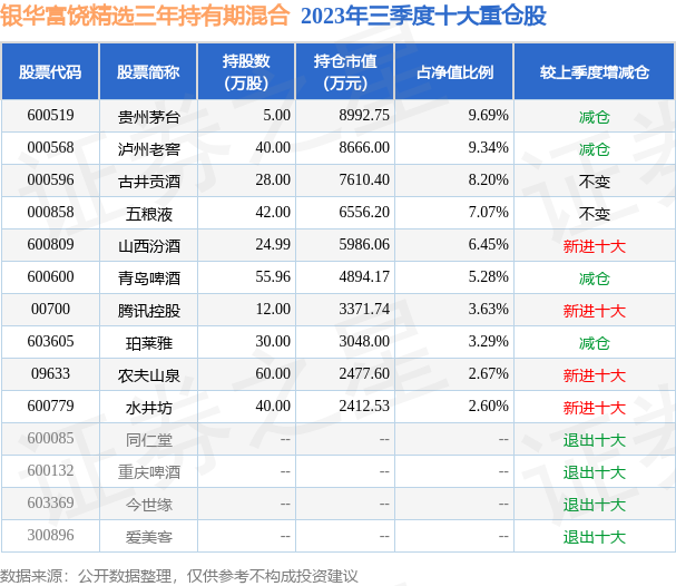 新奧全部開獎記錄查詢039期 03-19-33-39-49-04T：28,新奧全部開獎記錄查詢，揭秘第039期的數字奧秘與結果揭曉（標題）