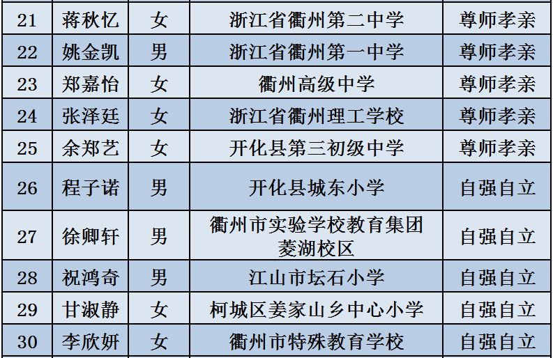 新澳門2025年正版免費公開058期 44-18-38-26-08-31T：11,新澳門2025年正版免費公開資料解析，探索第058期的數字奧秘