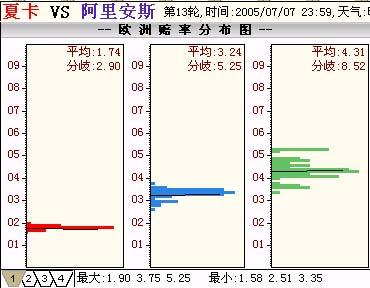 新澳門彩歷史開獎結(jié)果走勢圖表084期 09-22-30-42-07-33T：20,新澳門彩歷史開獎結(jié)果走勢圖表分析，第084期開獎結(jié)果深度解讀與未來趨勢預(yù)測