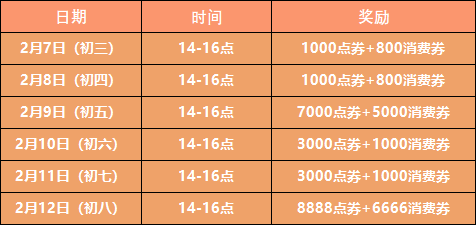 2025年2月 第197頁