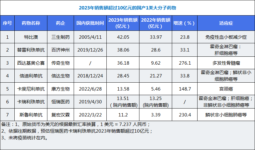 2025年2月 第196頁