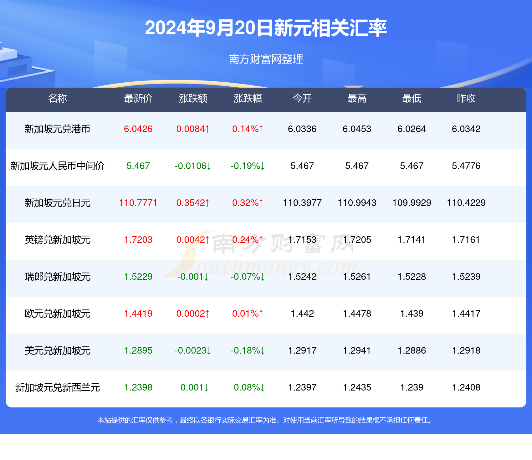 新澳2025天天正版資料大全074期 01-10-19-36-37-43U：25,新澳2025天天正版資料大全解析，探索第074期的數(shù)字奧秘