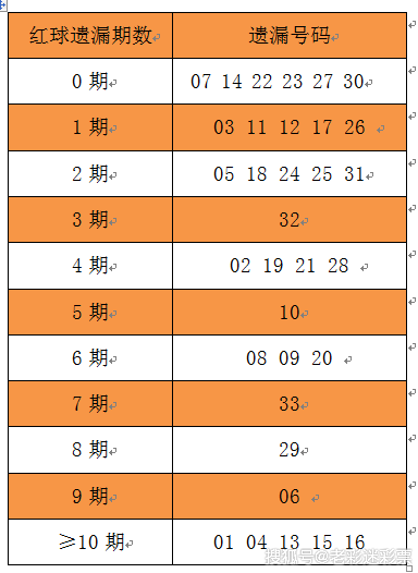 正版澳門免費資料查不到024期 08-20-22-26-31-34B：09,正版澳門免費資料查不到的秘密，探索第024期的未知與數字解讀