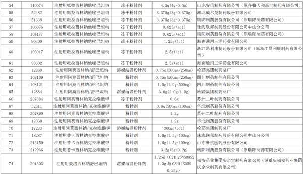 澳門4949精準(zhǔn)免費(fèi)大全青龍網(wǎng)023期 18-22-26-36-38-45G：26,澳門4949精準(zhǔn)免費(fèi)大全與非法賭博活動(dòng)警示——警惕青龍網(wǎng)及相關(guān)數(shù)字背后的風(fēng)險(xiǎn)