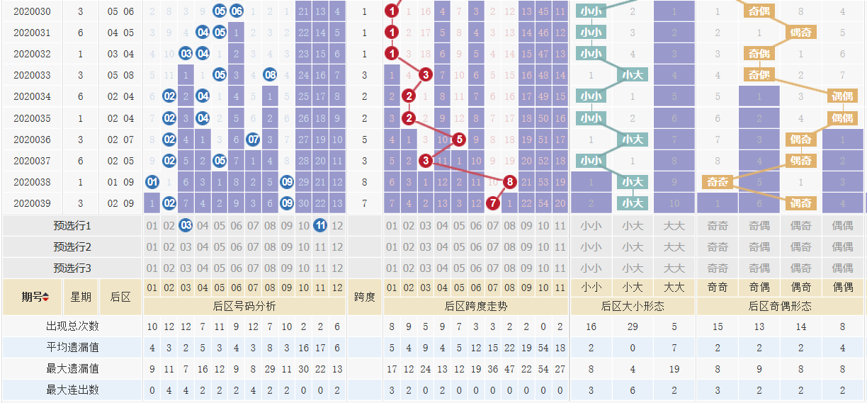 2025今晚必出三肖023期 04-06-09-20-32-35E：16,探索未來彩票奧秘，2025今晚必出三肖與數(shù)字組合