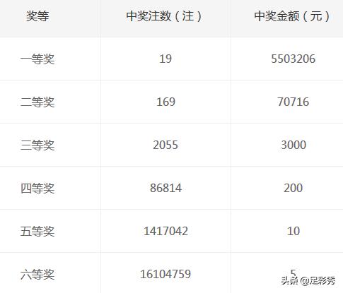 三期內(nèi)必開一期特號(hào)125期 03-05-13-21-33-47G：12,三期內(nèi)必開一期特號(hào)125期——期待與揭秘的盛宴