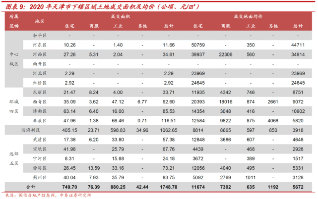 新:奧天天開獎資料大全131期 03-24-26-29-34-42E：48,新奧天天開獎資料大全第131期詳解，從數字洞察未來的奧秘