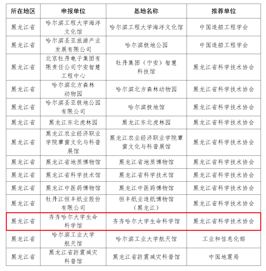 正版澳門2025生肖表圖004期 02-11-19-21-28-42H：47,正版澳門2025生肖表圖第004期，深度解讀與預測分析