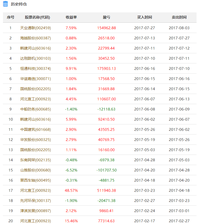 新澳天天開獎資料大全最新53101期 22-26-27-33-37-47X：36,新澳天天開獎資料解析，最新53101期數字解讀與策略分析