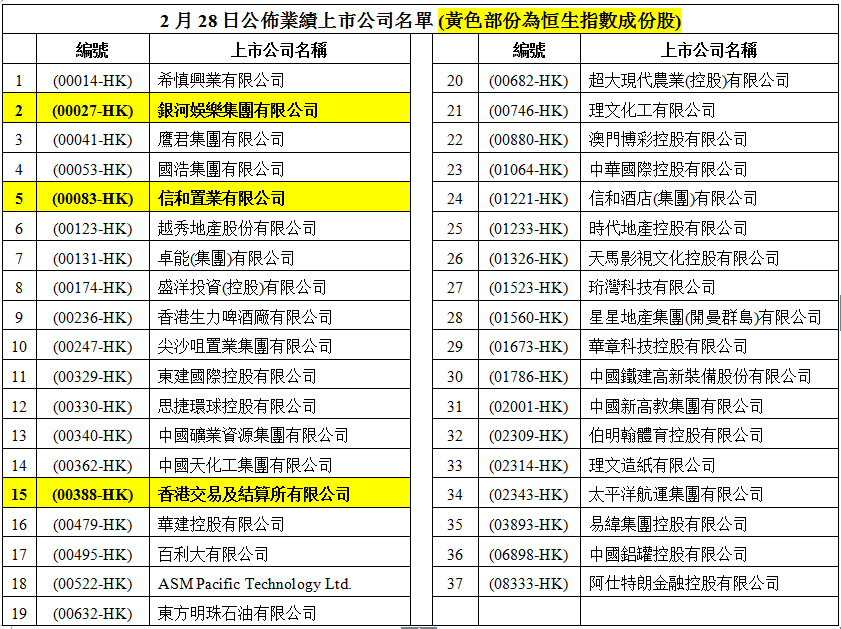 新澳門開(kāi)獎(jiǎng)結(jié)果+開(kāi)獎(jiǎng)結(jié)果134期 03-08-28-39-40-41P：05,新澳門開(kāi)獎(jiǎng)結(jié)果第134期，開(kāi)獎(jiǎng)盛宴與數(shù)字背后的故事