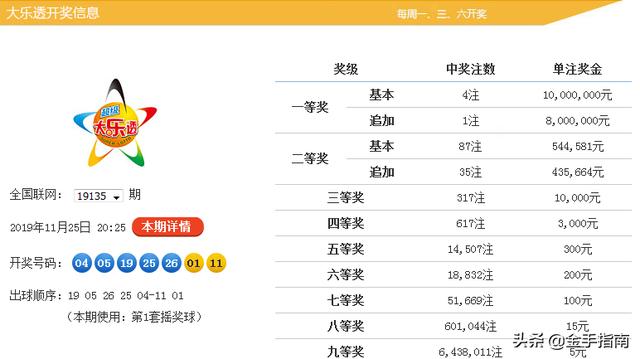 新澳精準(zhǔn)資料免費(fèi)提供最新版063期 07-11-14-22-35-41G：25,新澳精準(zhǔn)資料最新版，探索與分享