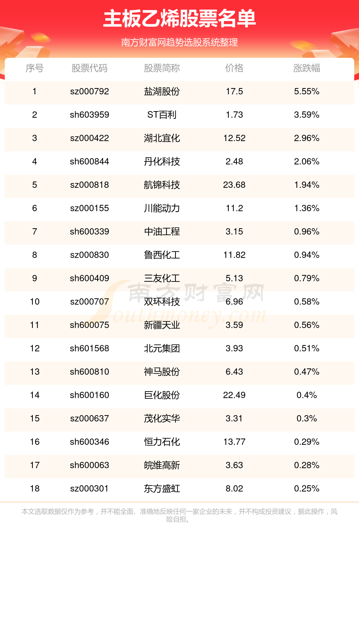 2025最新奧馬資料傳真097期 03-04-12-29-44-46Z：21,探索最新奧馬資料傳真，解析第097期彩票數(shù)字與未來(lái)展望