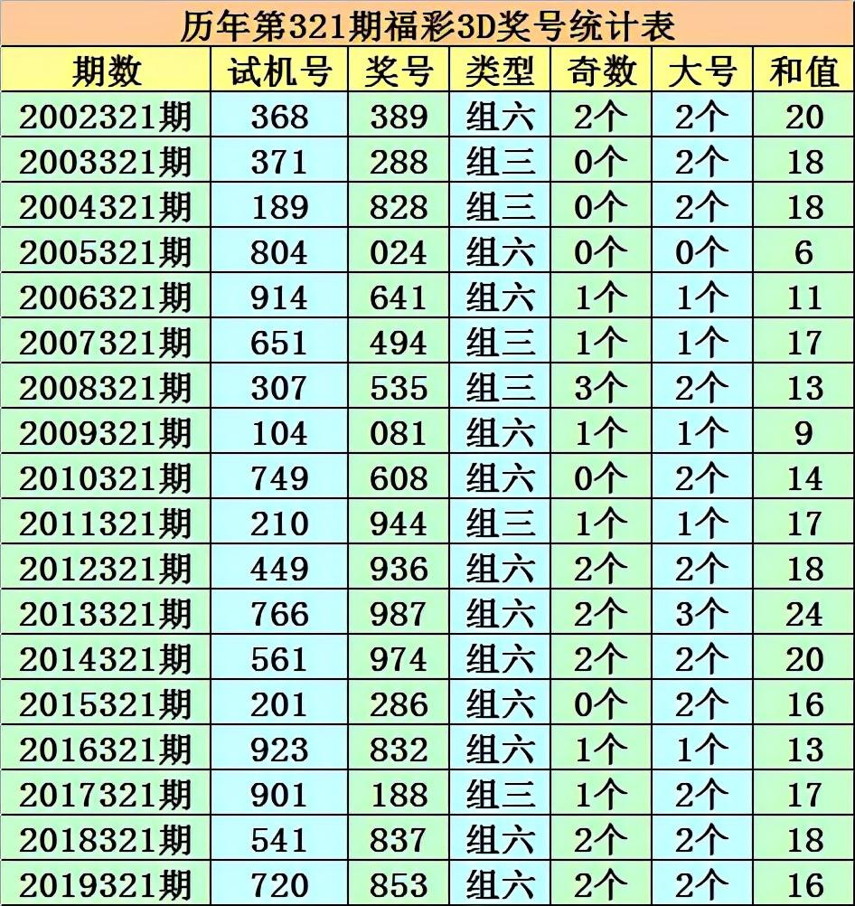 246天天天彩天好彩 944cc香港024期 05-06-09-25-27-28F：44,探索彩票奧秘，246天天天彩天好彩與香港彩票新動(dòng)態(tài)