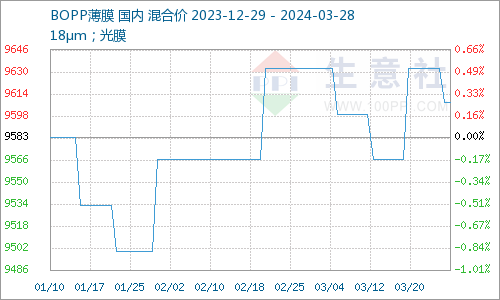 2025新澳開獎(jiǎng)結(jié)果110期 03-08-14-19-29-35Z：10,探索新澳開獎(jiǎng)結(jié)果，第110期的奧秘與解析（關(guān)鍵詞，2025年、新澳開獎(jiǎng)、結(jié)果、第110期、中獎(jiǎng)號碼）