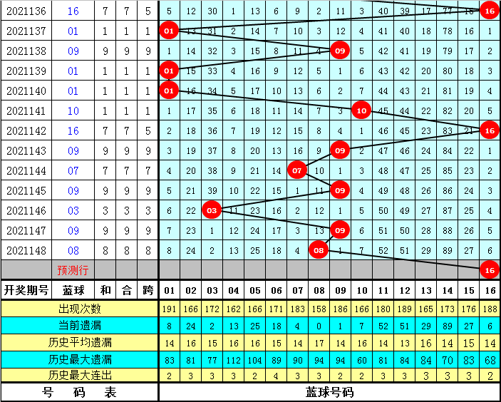 正版資料全年資料大全004期 12-18-19-24-31-49T：40,正版資料全年資料大全第004期，深度內(nèi)容與細(xì)致分類的完美結(jié)合