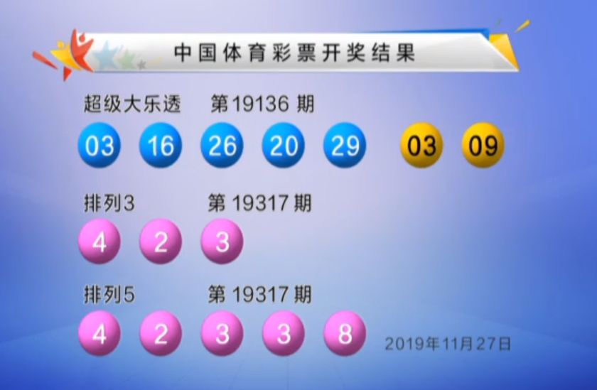 香港二四六天免費(fèi)開(kāi)獎(jiǎng)136期 03-07-09-13-20-36C：11,香港二四六天免費(fèi)開(kāi)獎(jiǎng)136期，探索數(shù)字世界的奧秘與期待