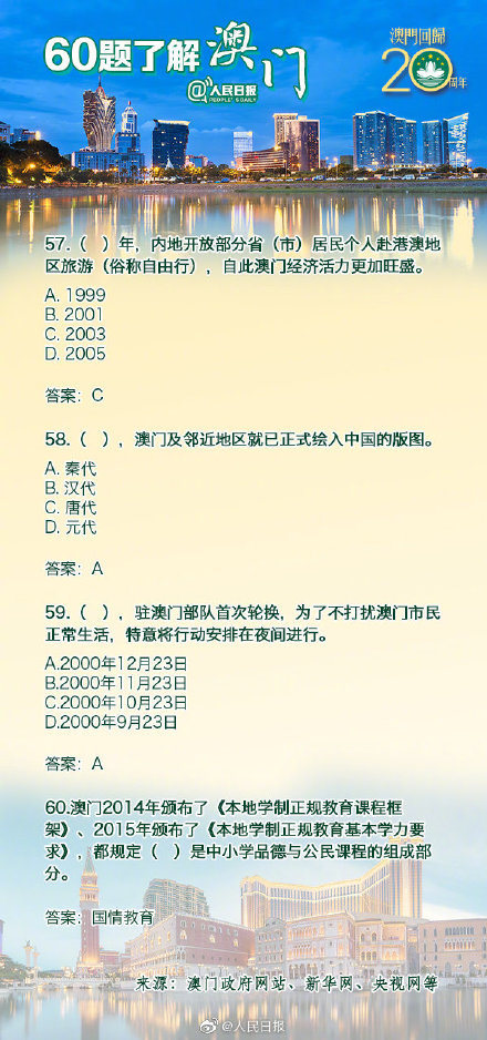 澳門資料大全夭天免費(fèi)061期 07-11-16-44-46-48J：11,澳門資料大全天天免費(fèi)第061期詳解，探索數(shù)字背后的故事（07-11-16-44-46-48 J，11）