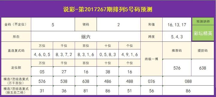 今晚澳門特馬開的什么號碼2025077期 11-23-25-26-30-33F：09,今晚澳門特馬開獎(jiǎng)號碼分析預(yù)測——以第2025077期為例