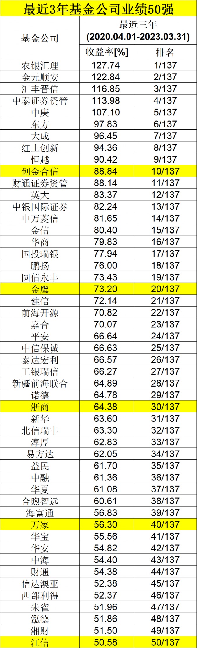 澳門精準正版免費大全 4年新113期 07-30-37-41-43-49K：29,澳門精準正版免費大全，探索4年新113期的奧秘與策略