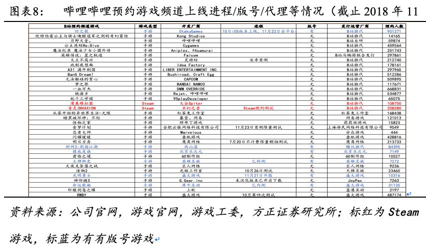 一碼一肖 00%中用戶評(píng)價(jià)124期 11-13-17-20-40-49V：16,一碼一肖，用戶評(píng)價(jià)與期待