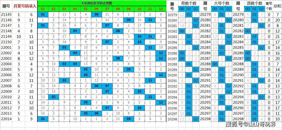 7777788888管家婆資料008期 02-12-17-22-26-29Z：11,探索神秘的管家婆資料，7777788888與特殊期數(shù)背后的故事