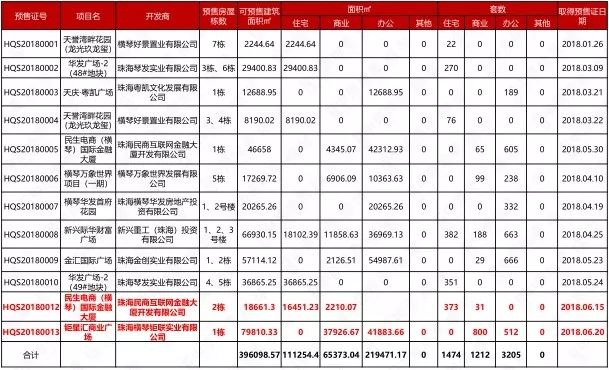 新奧門資料大全正版資料2025099期 12-17-24-39-40-46Y：01,新奧門資料大全正版資料解析，2025099期與未來彩票趨勢(shì)預(yù)測(cè)