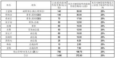 2024新奧全年資料免費公開070期 02-15-29-37-39-44L：31,探索未來之門，2024新奧全年資料免費公開第070期揭秘與深度解讀