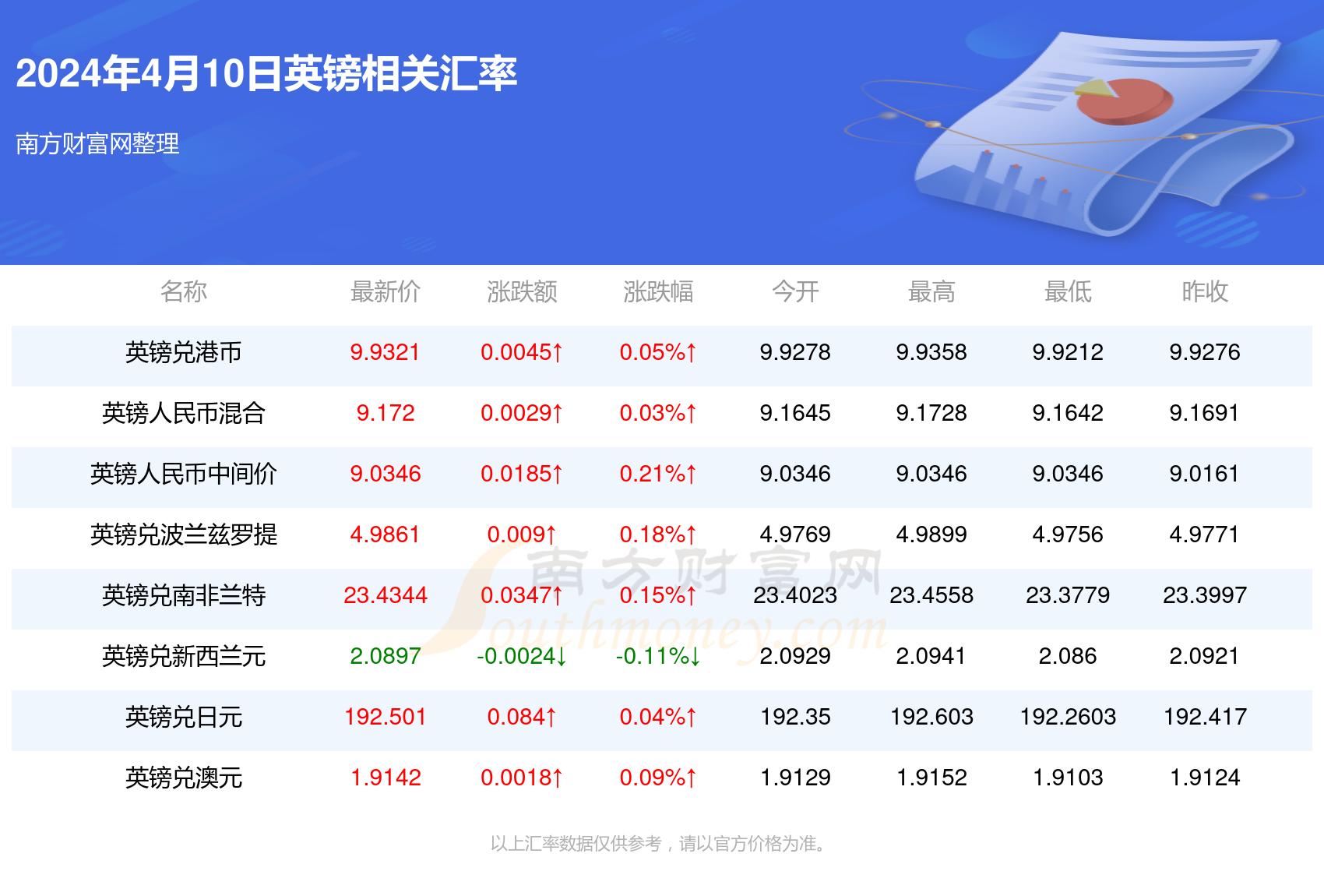 2025新澳正版資料035期 06-07-34-42-47-48M：12,探索2025新澳正版資料第035期——深度解析數字組合06-07-34-42-47-48M與神秘數字12的魅力