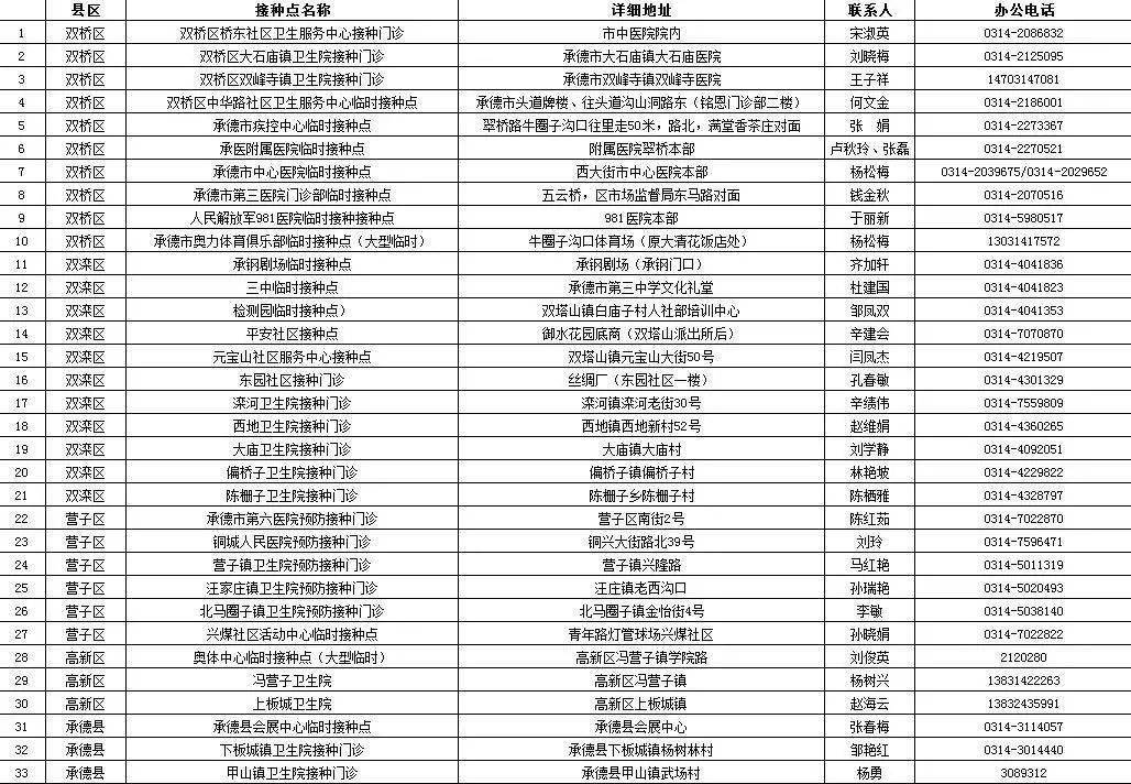 新澳天天開獎資料大全最新5021期 03-05-16-28-29-30C：25,新澳天天開獎資料解析，探索最新第5021期的數字奧秘