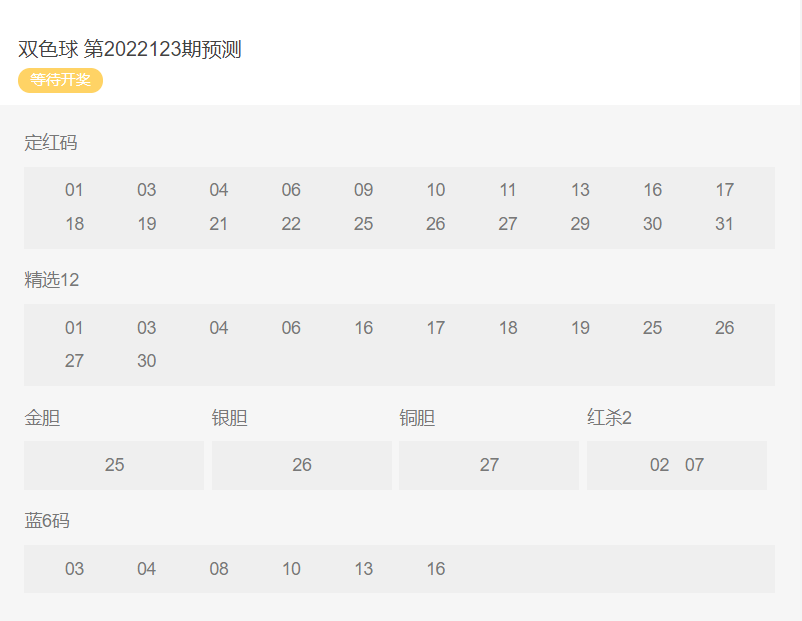 澳門天天彩期期精準(zhǔn)單雙波色073期 10-12-37-39-42-47P：43,澳門天天彩期期精準(zhǔn)單雙波色第073期分析——揭秘數(shù)字背后的秘密