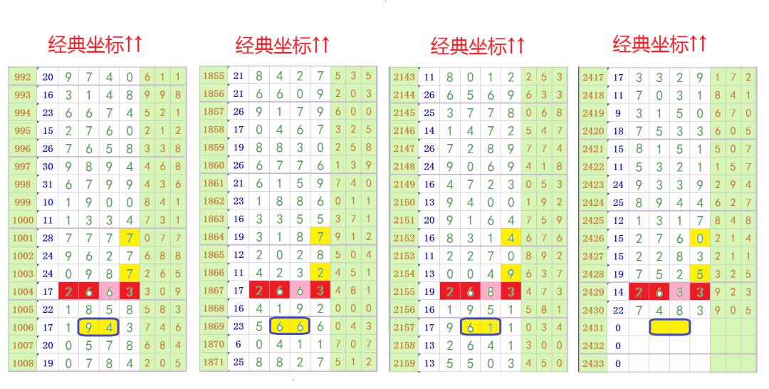 管家婆一笑一馬 00正確058期 04-17-23-26-44-49E：04,管家婆的神秘微笑與一馬的期待——探尋數字背后的故事