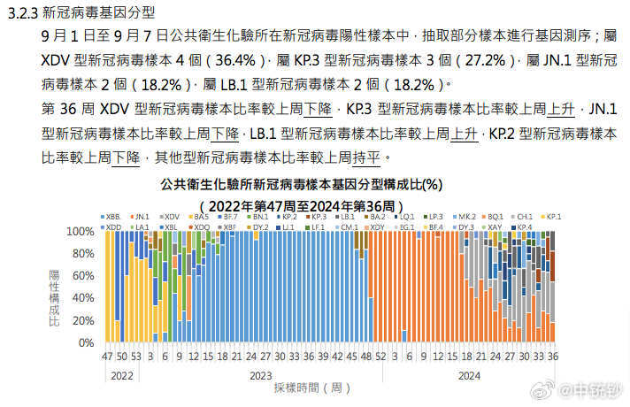 2025年2月 第171頁