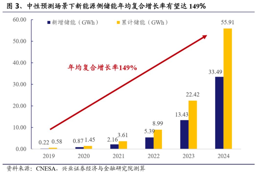 2025年2月 第170頁