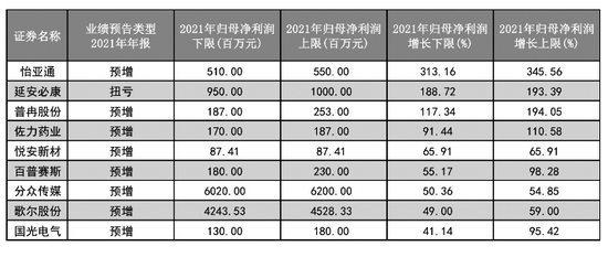 奧門全年資料免費(fèi)大全一027期 01-24-34-35-41-44X：29,奧門全年資料免費(fèi)大全一027期，探索數(shù)字的秘密與解讀未來趨勢(shì)