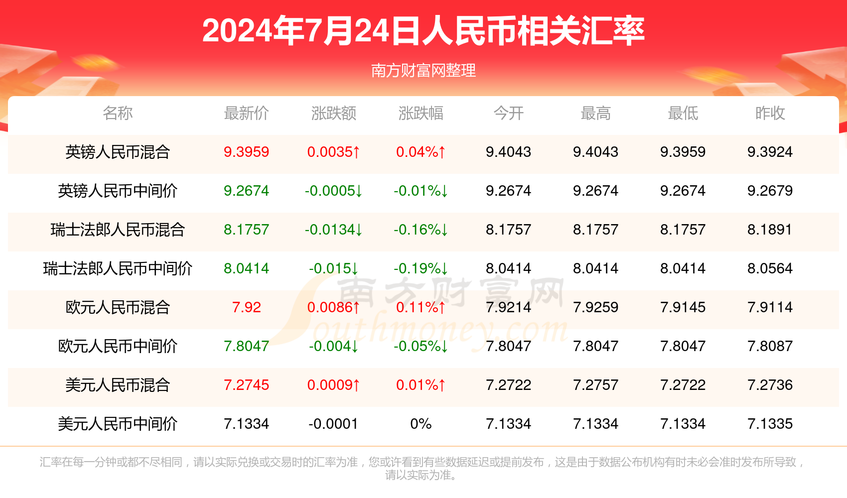 今天晚上澳門六148期 06-07-19-25-34-43R：33,探索澳門今晚六148期彩票的秘密，數(shù)字背后的故事與期待