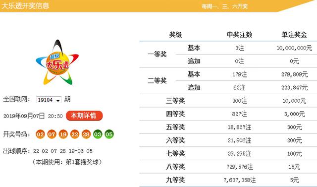 626969澳彩資料大全24期073期 02-18-20-21-24-26J：49,探索澳彩資料大全，揭秘彩票背后的秘密與策略分析（第6期至第7期深度解析）