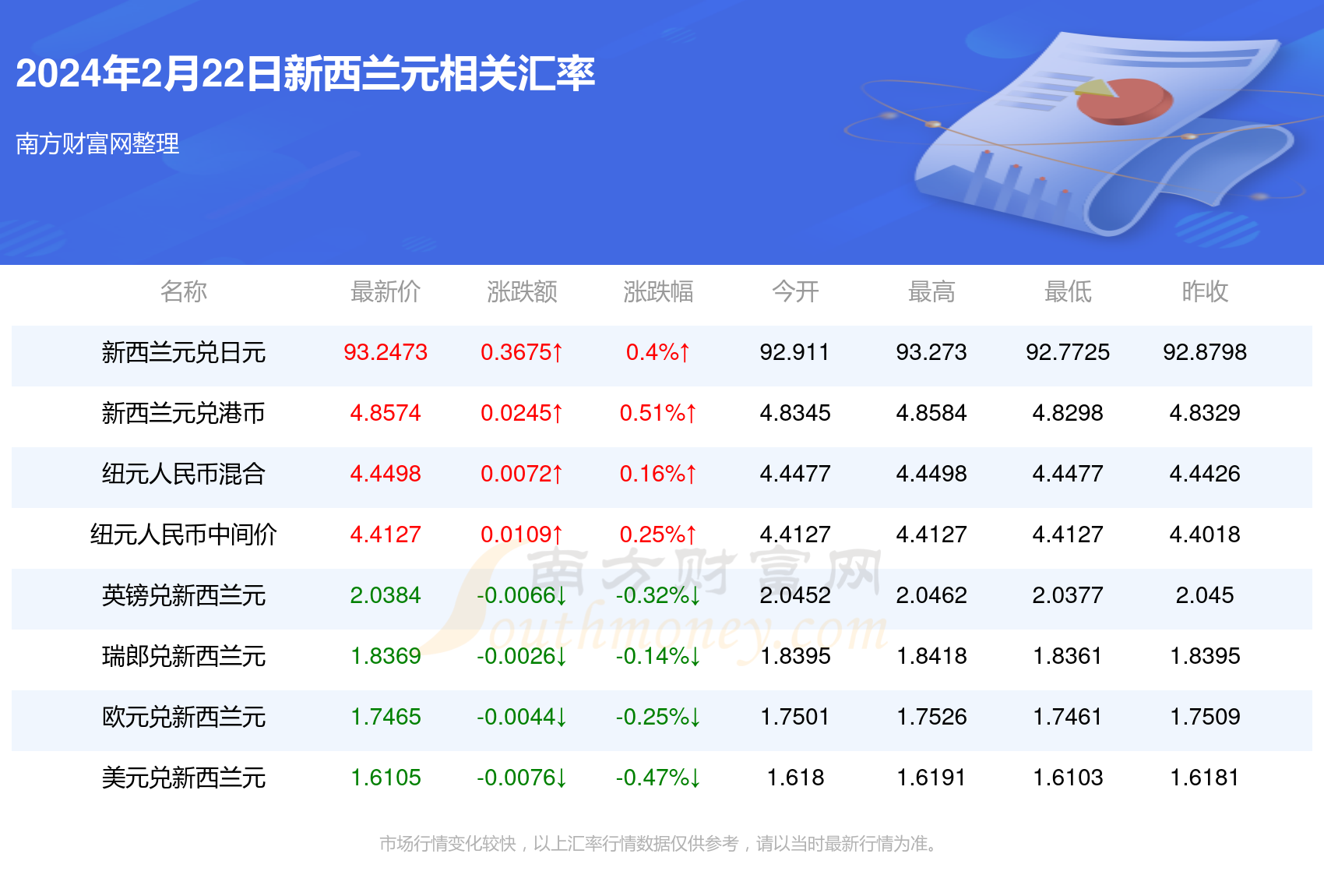 新澳資料大全正版2025金算盤015期 05-11-12-22-38-45U：47,新澳資料大全正版2025金算盤015期探索與解析，數(shù)字背后的故事