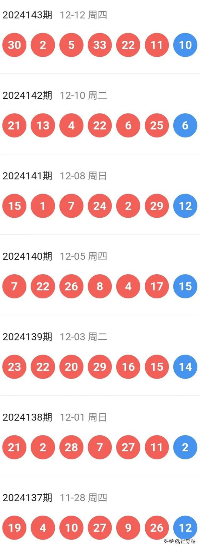 今晚特馬開27號053期 01-11-12-18-33-34B：06,今晚特馬開27號053期，探索數字背后的神秘與期待