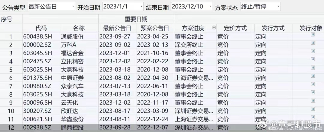 2025年管家婆的馬資料50期103期 07-22-29-33-34-38V：41,關(guān)于2025年管家婆的馬資料的探討與解析