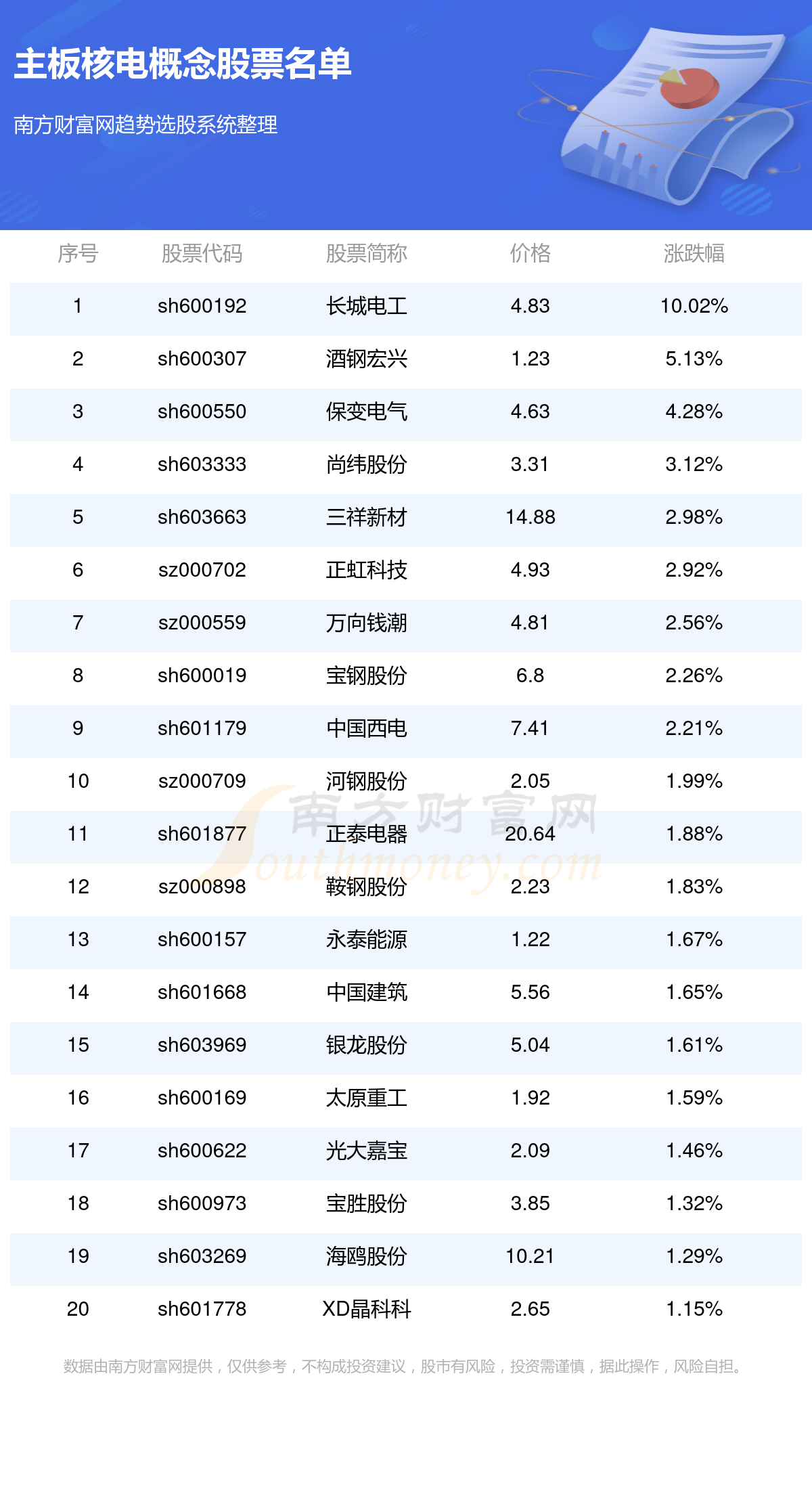 澳門六合大全003期 11-13-19-24-26-28U：02,澳門六合大全解析，探索第003期數(shù)字的秘密（11-13-19-24-26-28與U，02）