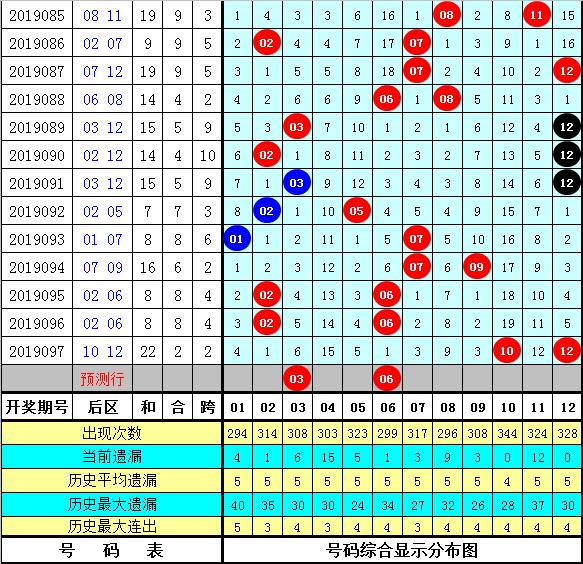 資訊 第27頁(yè)