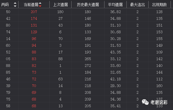 新澳門鬼谷子四肖八碼150期 16-23-28-44-47-49E：13,新澳門鬼谷子四肖八碼150期解析與預(yù)測——以16-23-28-44-47-49E，13為中心