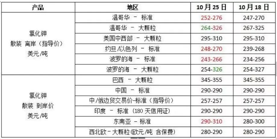 2025新澳門天天彩開獎記錄008期 16-35-03-24-13-41T：02,探索未來之門，2025新澳門天天彩開獎記錄008期深度解析