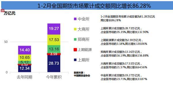 新奧長期免費資料大全三肖010期 07-45-01-34-26-49T：22,新奧長期免費資料大全三肖010期詳解，探索數字世界的奧秘與魅力